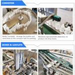 Small Box Packing Machine - HTZH-80 can be applied to bottles and column product boxing. The products will arrange into a tray automatically by the bottle arranging machine and the tray will be separated one by one, and then conveyed to the loading station of the arranged machine, then, bottles will be packed into the tray automatically. Then, conveyed to the paper box packing machine to complete the tray into box functions. Using PLC automatic control system, frequency control. The speed can be adjustable. And Different sizes can be adjustable. A certain range can be done in more than one size of product specifications box in one carton machine. With no carton box stop function and alarm. HTZH-80 box packing machine is a new model developed by our company in combination with advanced technology at home and abroad. It is a high-tech product integrating light, electricity, gas, and machinery. As a result, this food paper box packing machine’s performance and work efficiency have been greatly improved, the requirements of fast are realized, and the stable and reliable state is still maintained during fast operation.