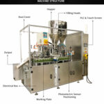 Tube Filling and Sealing Machine