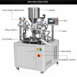 Ultrasonic Tube Filling Machine