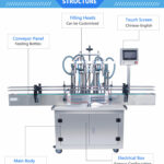 Bottle Filling Machine