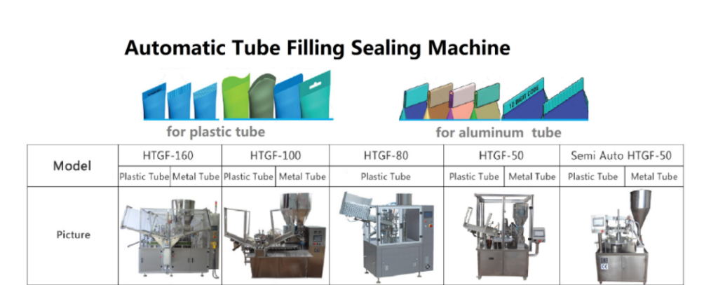 show the tube filling machine model
